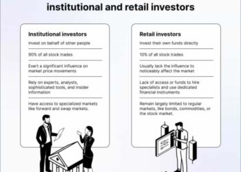 How Do Institutional Investors Affect Stock Prices?