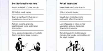 How Do Institutional Investors Affect Stock Prices?
