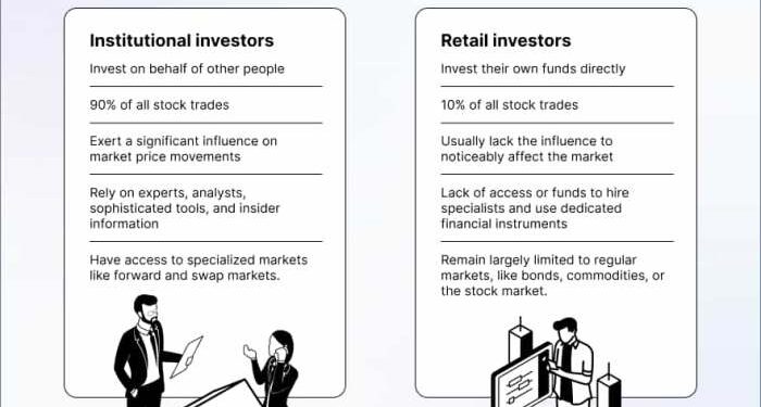 How Do Institutional Investors Affect Stock Prices?
