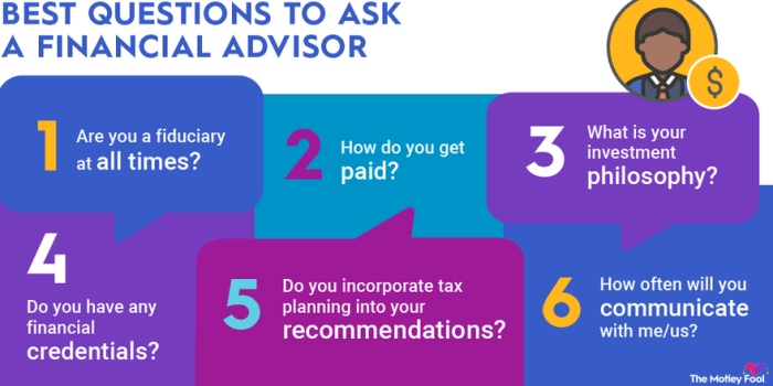 Top Questions to Ask a Financial Advisor | The Motley Fool