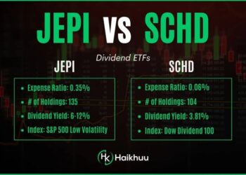 JEPI vs. SCHD: A Comprehensive Comparison — HaiKhuu Trading