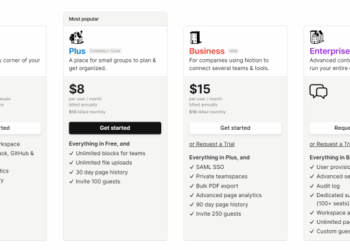 Free vs. Paid Online Communities: Which Is Right for You? [Expert Tips]