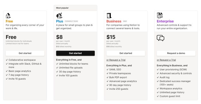 Free vs. Paid Online Communities: Which Is Right for You? [Expert Tips]